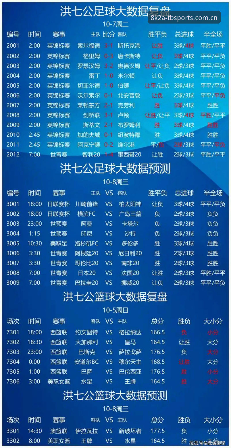 十博体育最新版本深度分析：哪个版本更适合你的竞技需求？