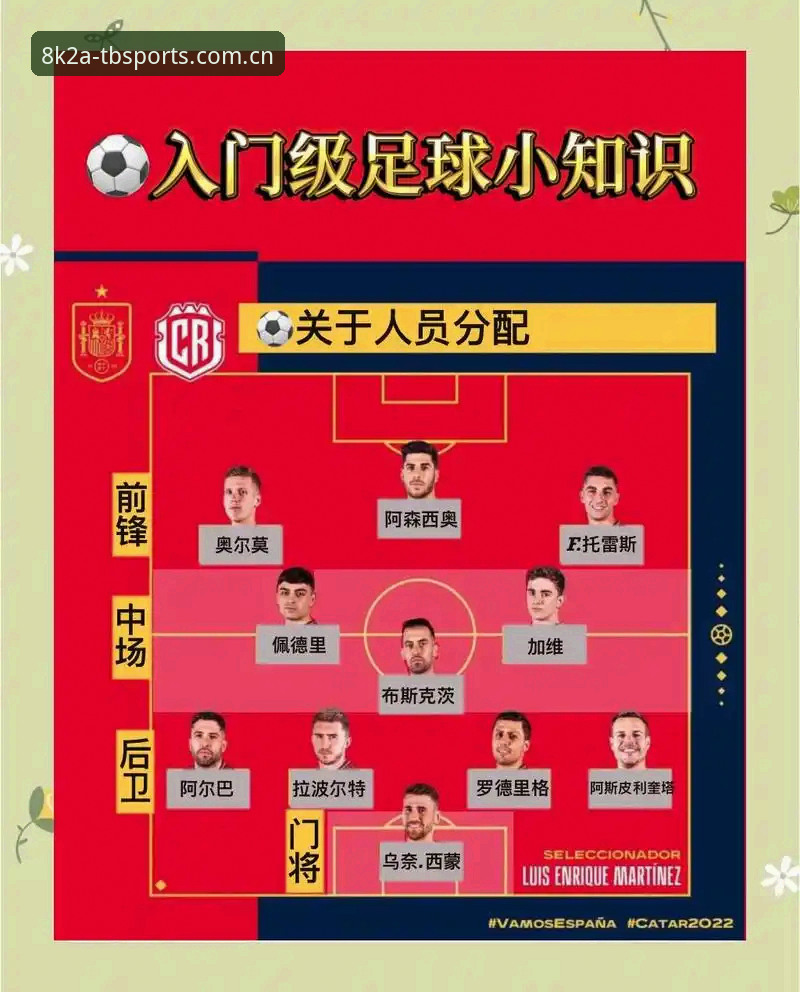 德国队世界杯大名单揭晓操作教程：如何在十博体育平台追踪赛事动态与阵容分析