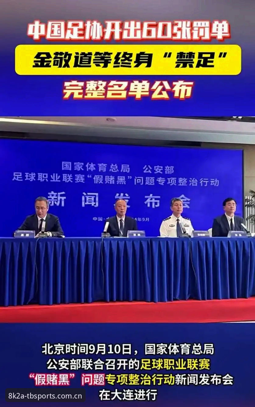 十博TBSPORTS使用技巧 中国足协第三批禁足名单最新动态:17人终身禁足,48人受罚,行业整顿再升级